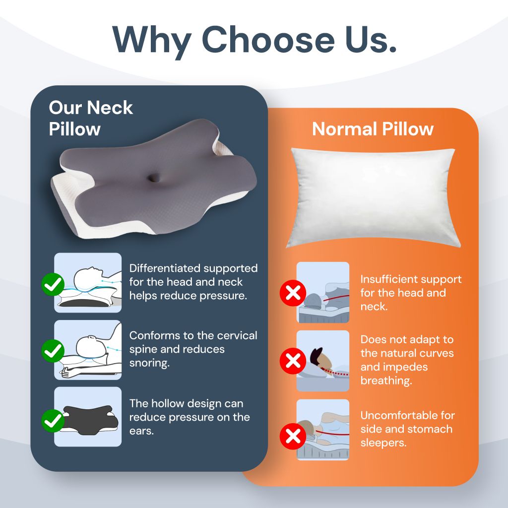 Pain Relief Pillow for Neck Support, Adjustable Cervical Pillow, Ergonomic Contour Memory Foam Pillow, Orthopedic Pillow for Side Back Stomach Sleeper