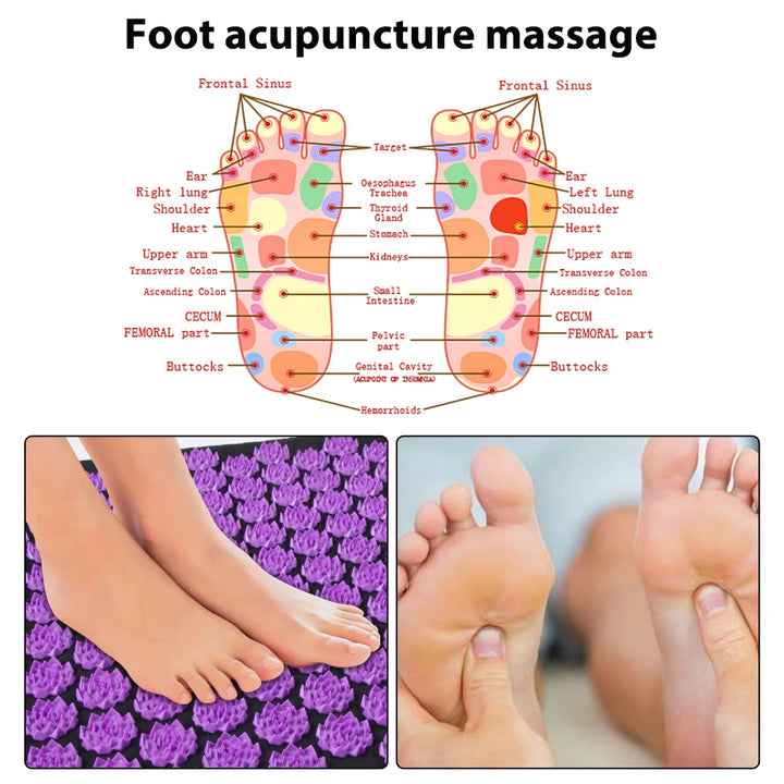 Acupressure Yoga Mat Set