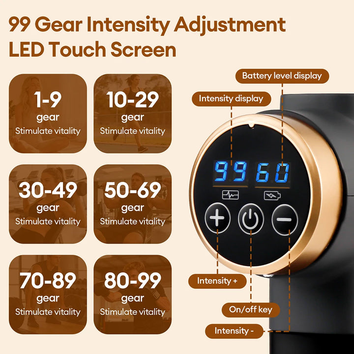 Handheld Body Massage Gun
