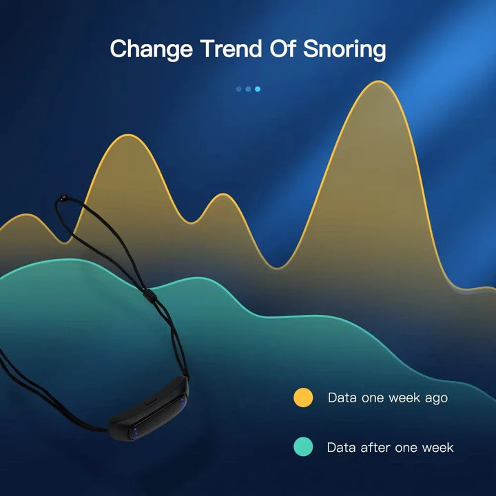 Anti-Snoring Sleep Device