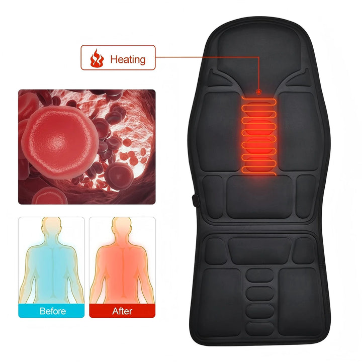 Full Body Massage Cushion