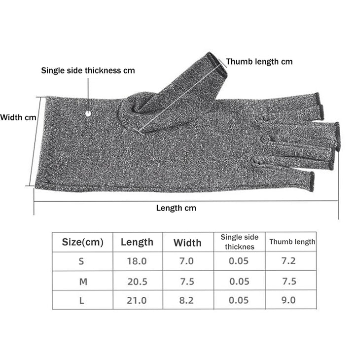 Hand Compression Gloves