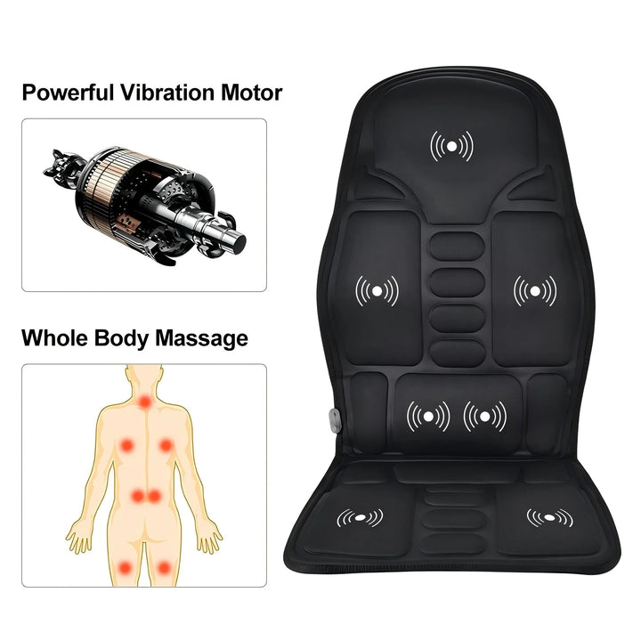 Full Body Massage Cushion